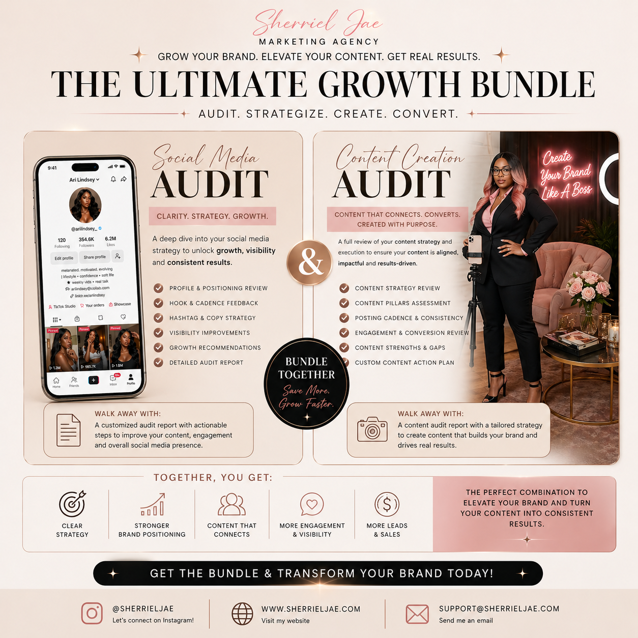 Content Strategy Audit