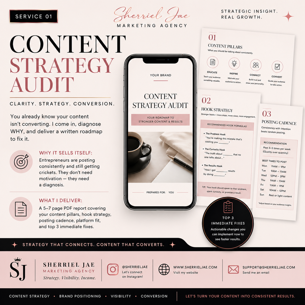 Content Strategy Audit